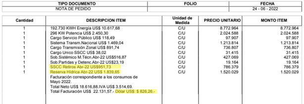 Ejemplo factura electrica cliente libre